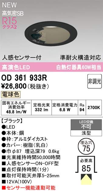 od361933r
