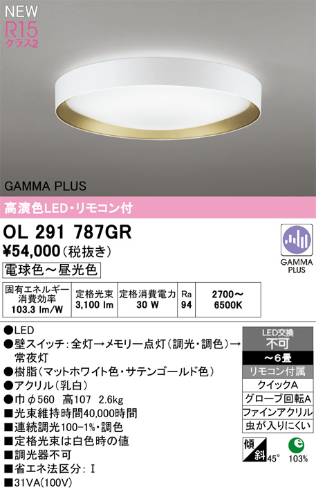 ol291787gr
