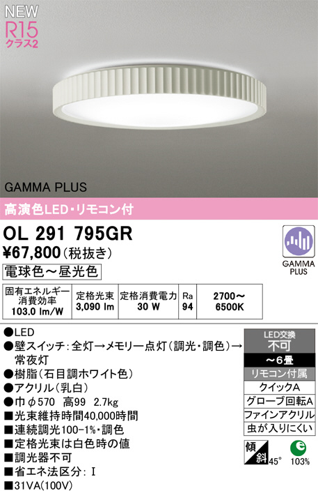 ol291795gr