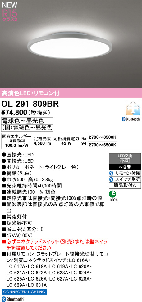 ol291809br