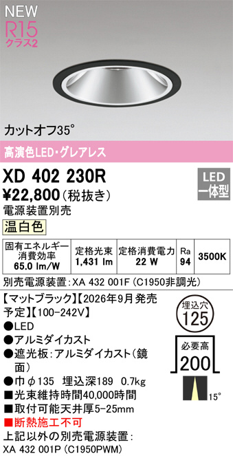 xd402230r